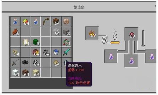 我的世界全22种药水图片大全，收藏备用！