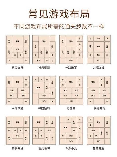 盛世三国怎么玩？新手快速入门攻略看这里！