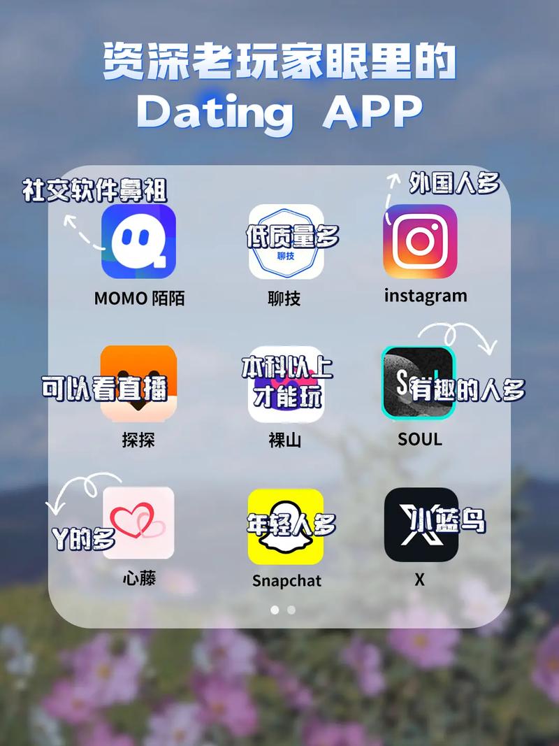 真实女友下载：热门恋爱模拟App推荐与测评！