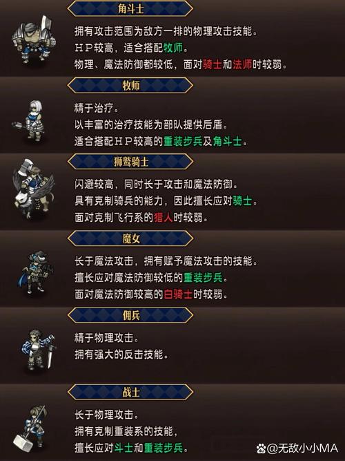 游戏之界哪个职业好？平民玩家职业选择推荐！