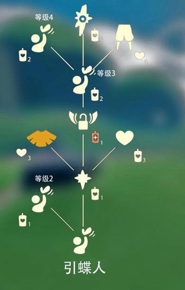 光遇tgc斗篷获取方法详解，看完这篇就会了！