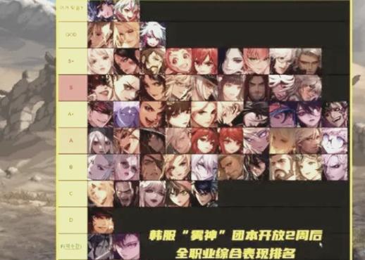 想玩韩服dnf？这份保姆级入坑指南请收好！