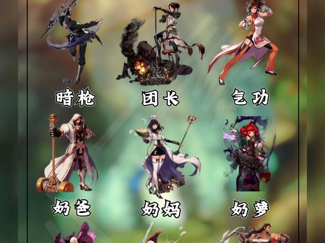 想玩韩服dnf？这份保姆级入坑指南请收好！