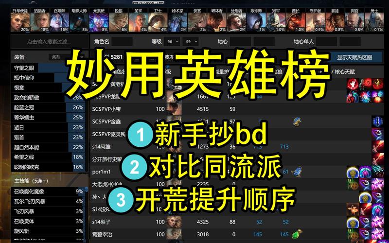 流放之路英雄榜有什么用？看完这篇你就全明白了！