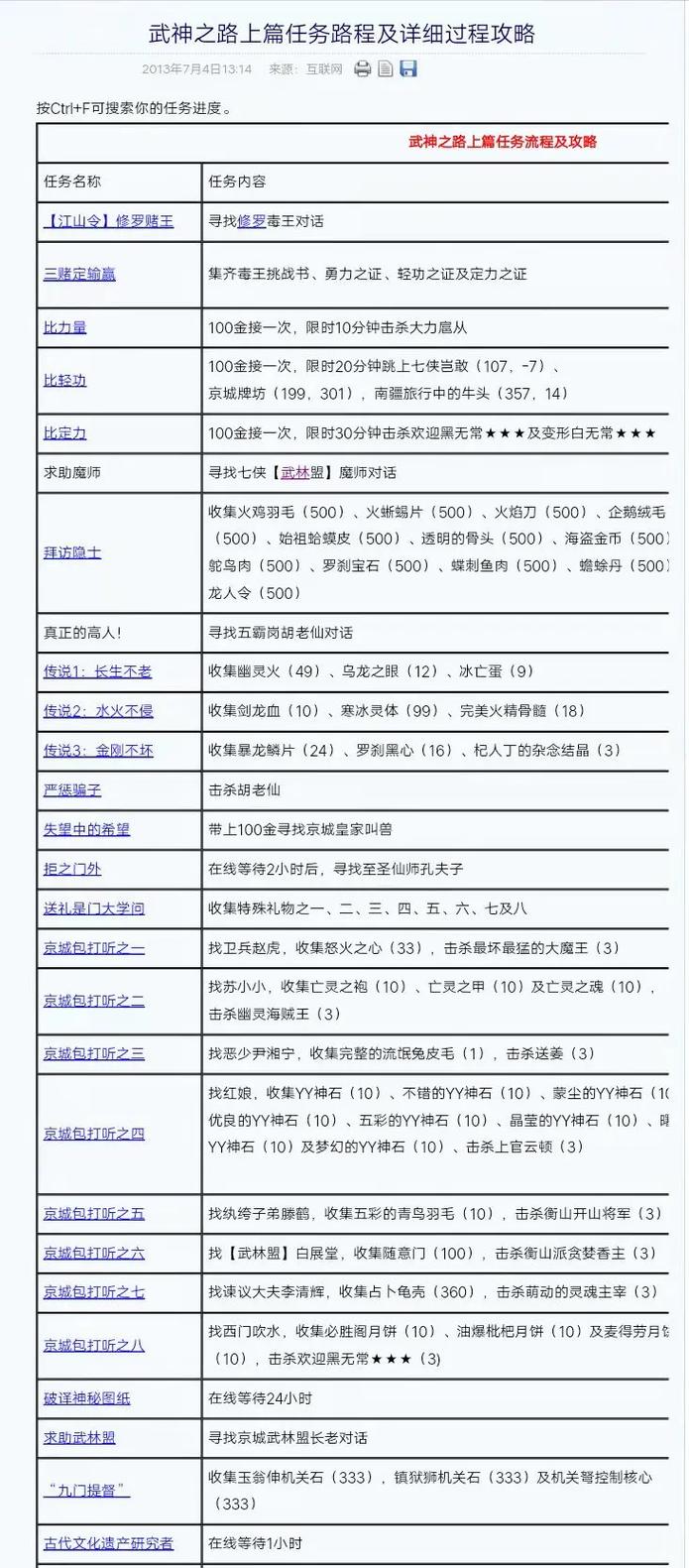 武神3怎么快速升级？老司机分享独家升级秘籍！
