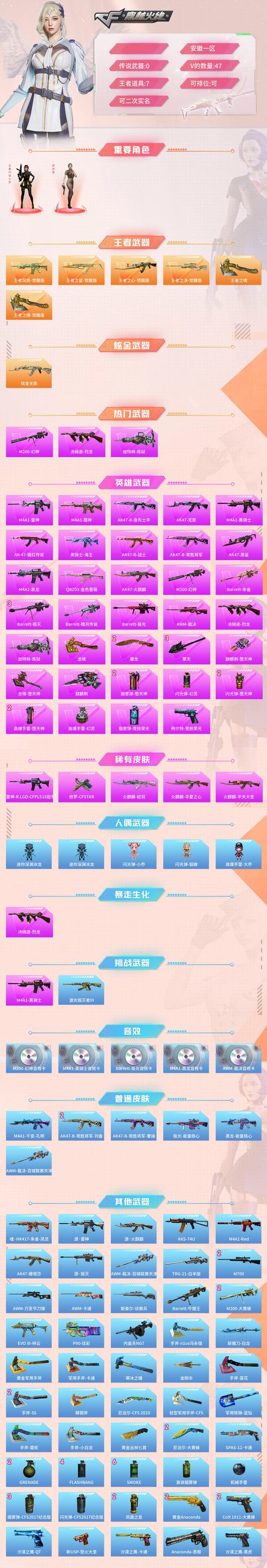 cf炽天使好用吗？这把武器到底值不值得入手？