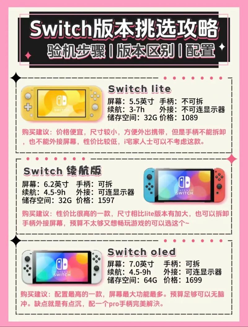 dungeons游戏新手入门攻略，快速上手看这篇就够了！