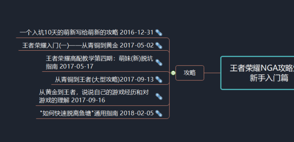 地产大亨怎么玩？新手快速入门攻略看这里！