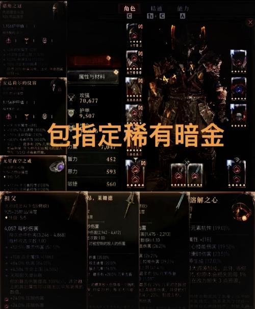 萨隆矿坑掉落装备怎么卖？这几个方法让你赚翻！