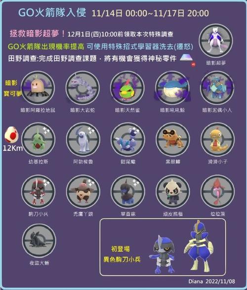 pokemon go社区日攻略，稀有宝可梦等你来抓！