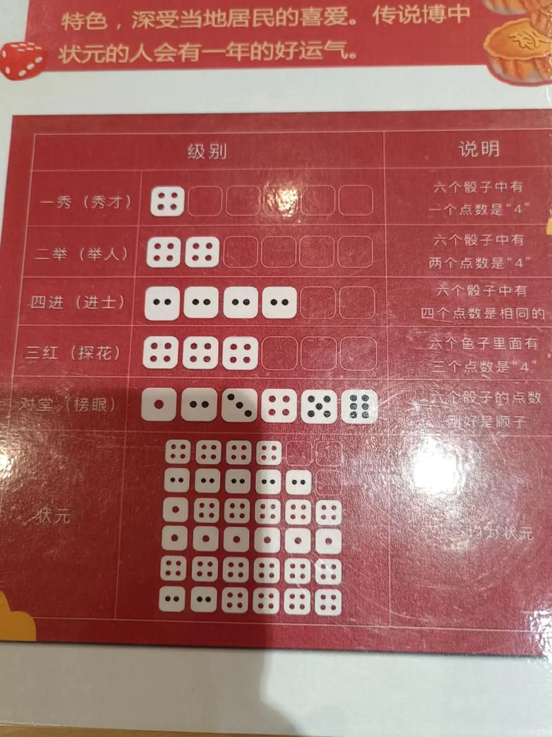 色子游戏怎么玩？新手也能快速上手的玩法攻略！