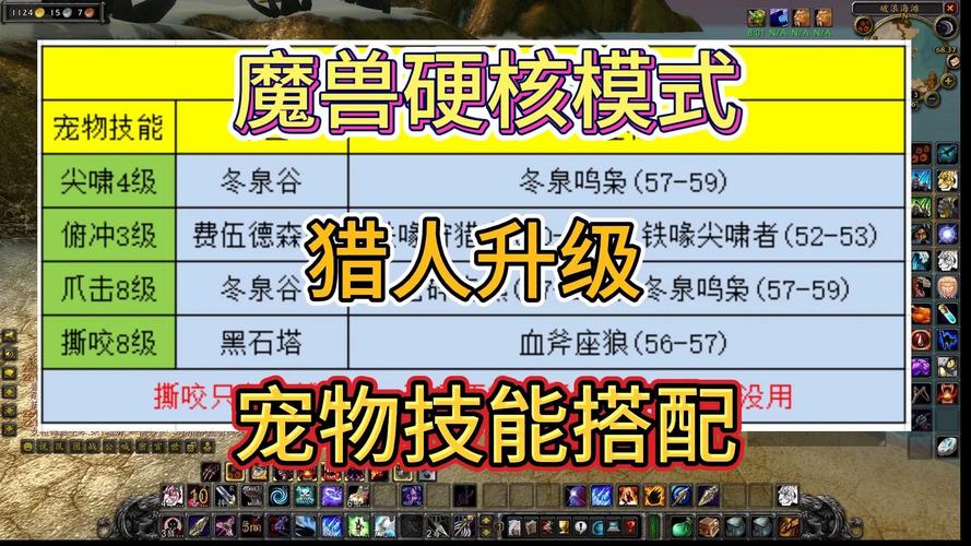 刚背兽技能怎么加点？看完这篇你就懂了！