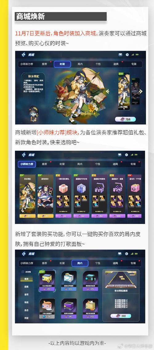 想知道节奏大师怎么玩？这几个关键点你一定要掌握！
