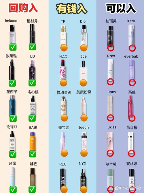 类似age动漫app的软件有哪些？这几款也很好用！
