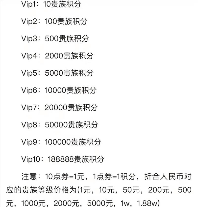 cf会员活动什么时候有？最新优惠折扣看这里！