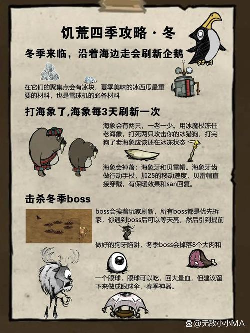 饥荒游戏攻略：从零开始，教你玩转饥荒世界