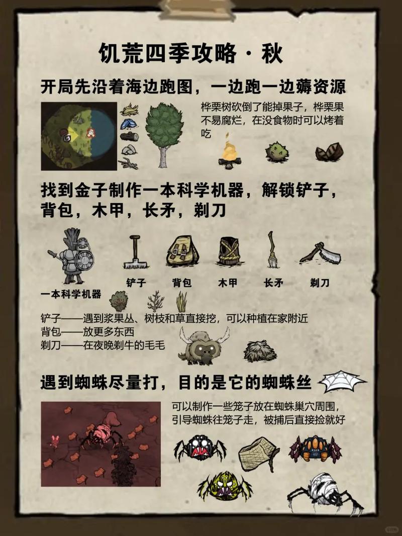 饥荒游戏攻略：从零开始，教你玩转饥荒世界