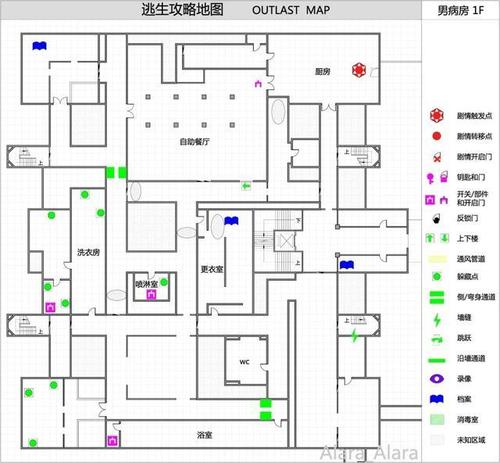 恐怖游戏逃生攻略：新手玩家必备生存指南