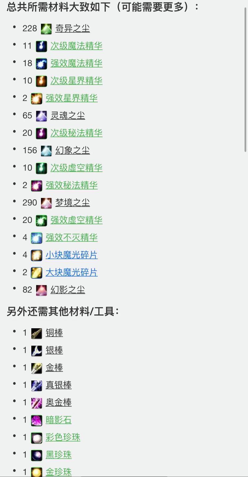 魔兽世界附魔指南：快速升级及装备附魔技巧详解