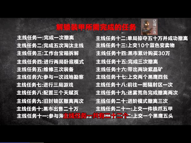 迷你地铁攻略：解锁隐藏关卡，体验更多乐趣