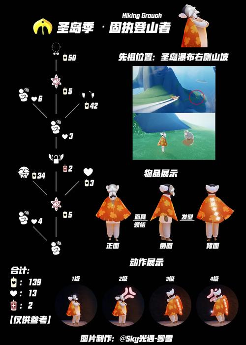 光遇怎么玩？新手入门图文攻略，快速上手玩转光遇！