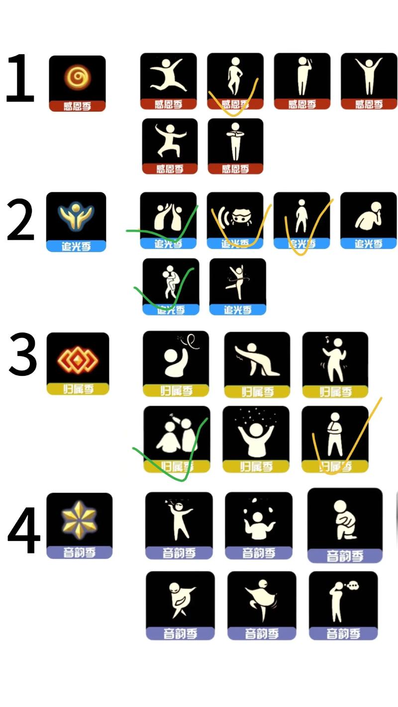 光遇怎么玩？新手入门图文攻略，快速上手玩转光遇！