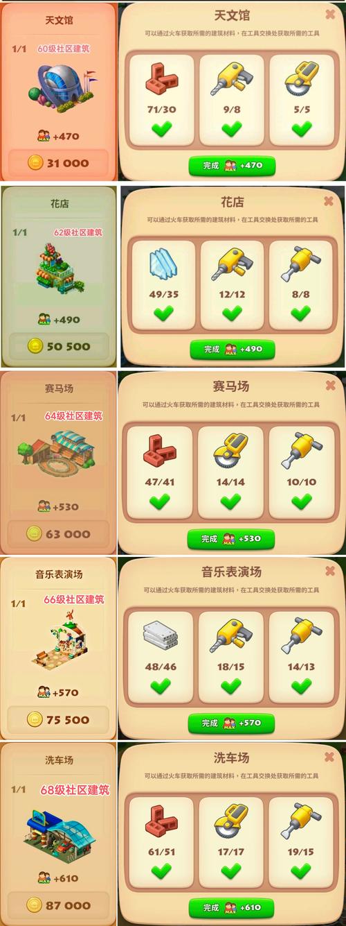 梦想城镇手游玩法详解：新手入门必看指南