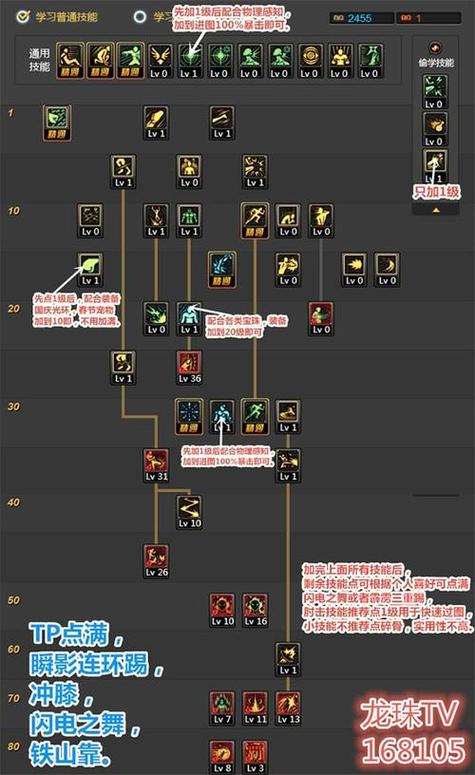 DNF武极最新版本玩法详解：雾神Raid版本武极崛起