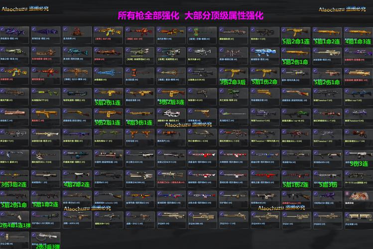 CS1.6武器装备指南：选择适合你的武器装备