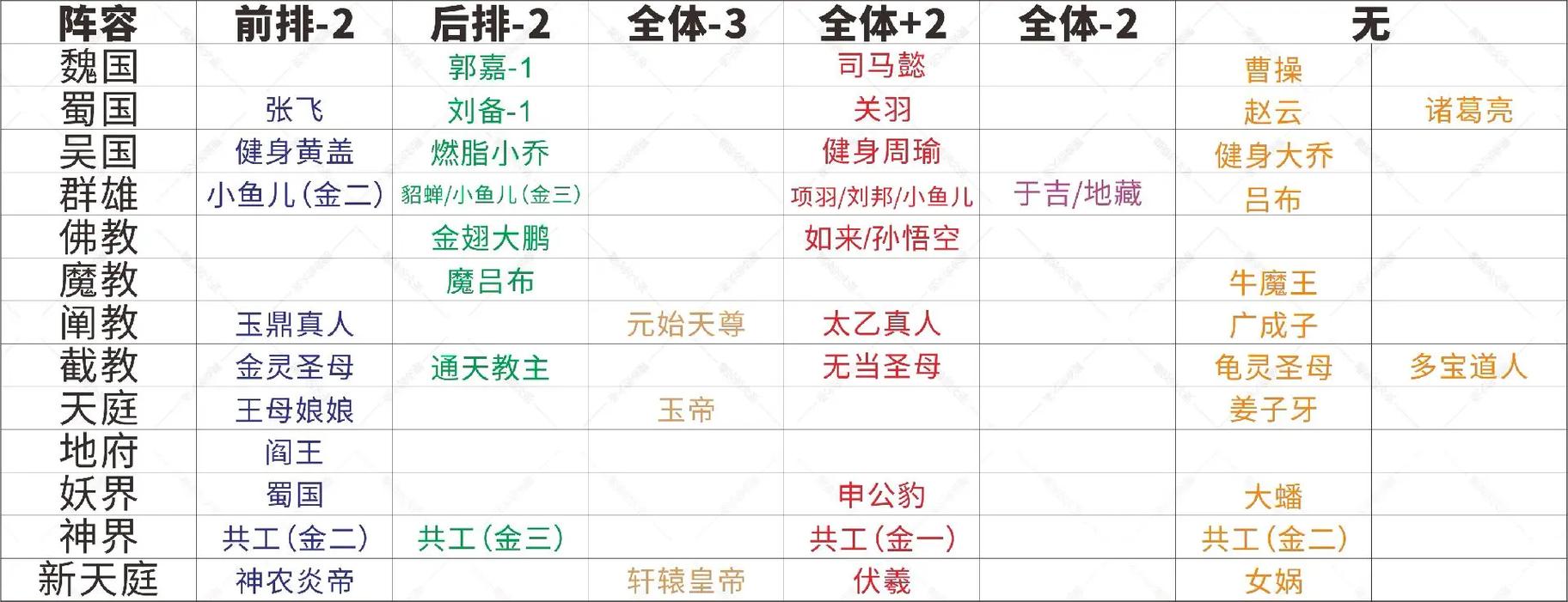作妖计攻略大全：新手入门技巧，助你快速成为大神！