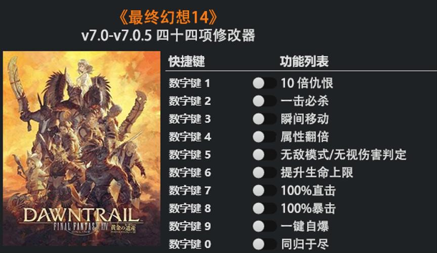 最终幻想14：如何快速获得稀有坐骑？完整攻略来啦！