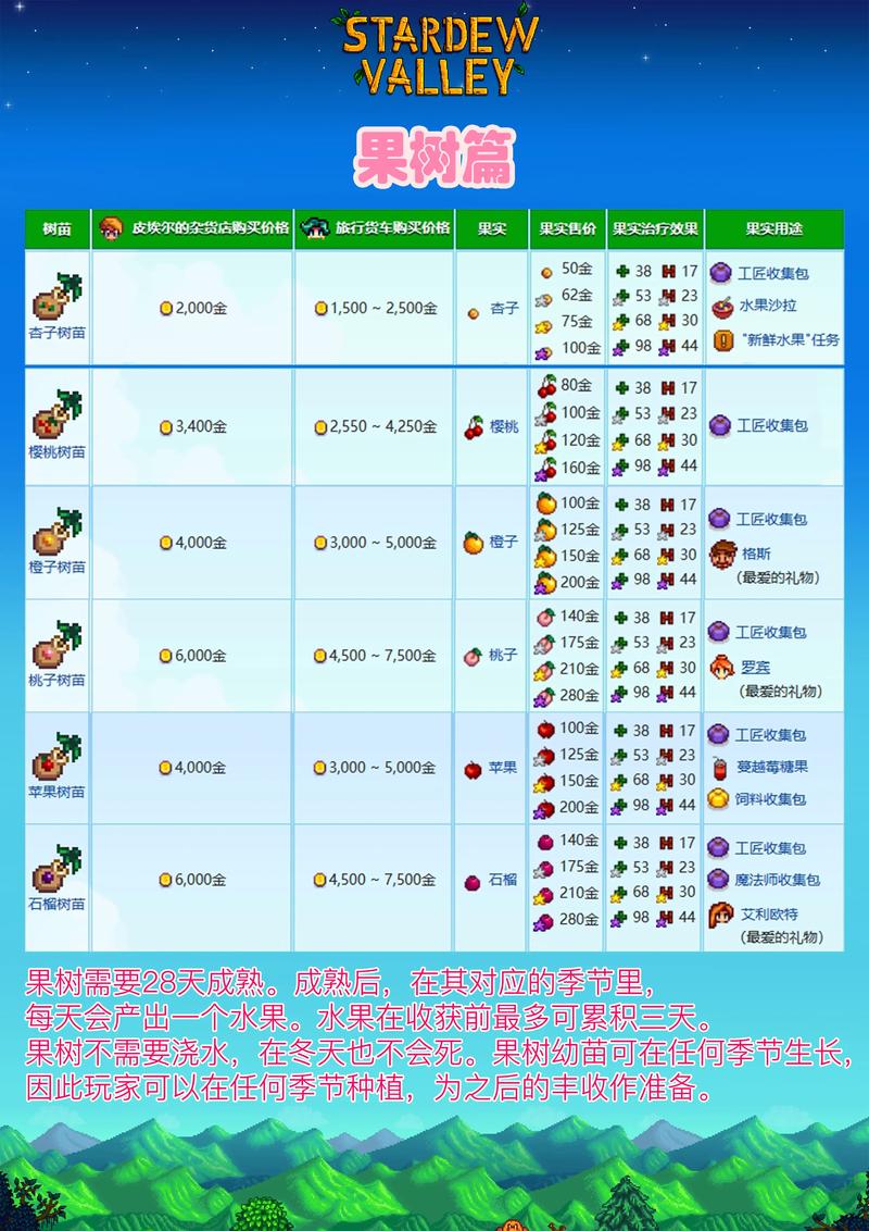 双星物语秘籍：高效刷怪技巧及装备获取方法