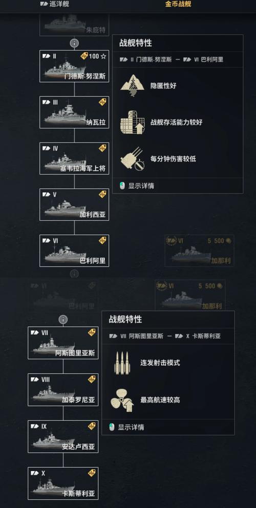 如何玩转战舰世界科技树？解锁最强战舰秘籍