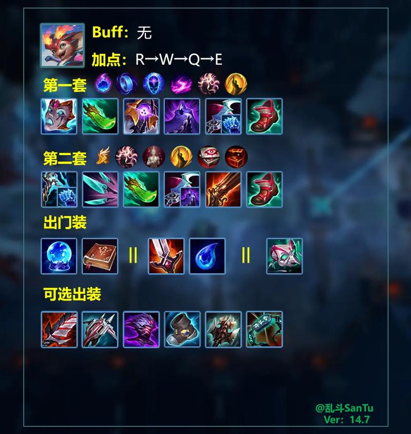 LOL龙女最强出装攻略：教你轻松上分！