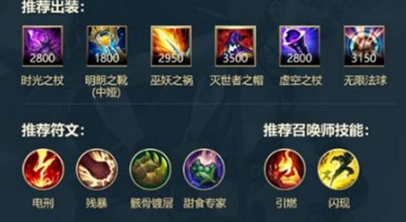 LOL酒桶符文出装推荐：助你Carry全场