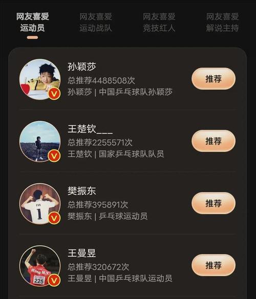 史上最受欢迎的年度最佳游戏：你玩过几款？