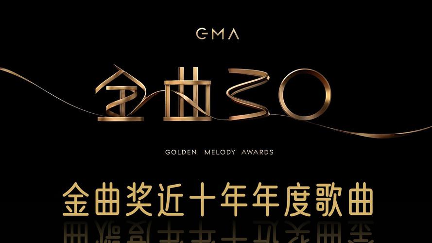 史上最受欢迎的年度最佳游戏：你玩过几款？