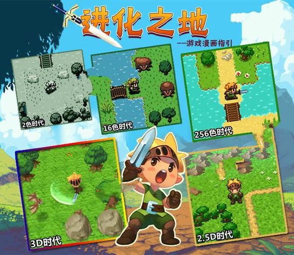 史诗级冒险！进化之地：体验独特的像素游戏世界