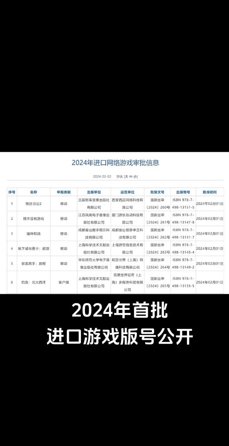 2024最新单机连连看：画面精美玩法新