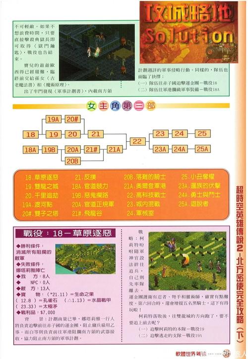 超时空英雄传说系列游戏攻略：新手快速上手指南！
