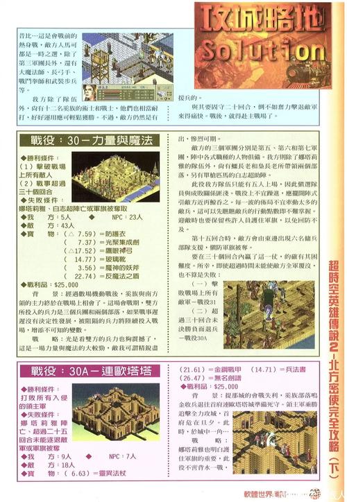 超时空英雄传说系列游戏攻略：新手快速上手指南！