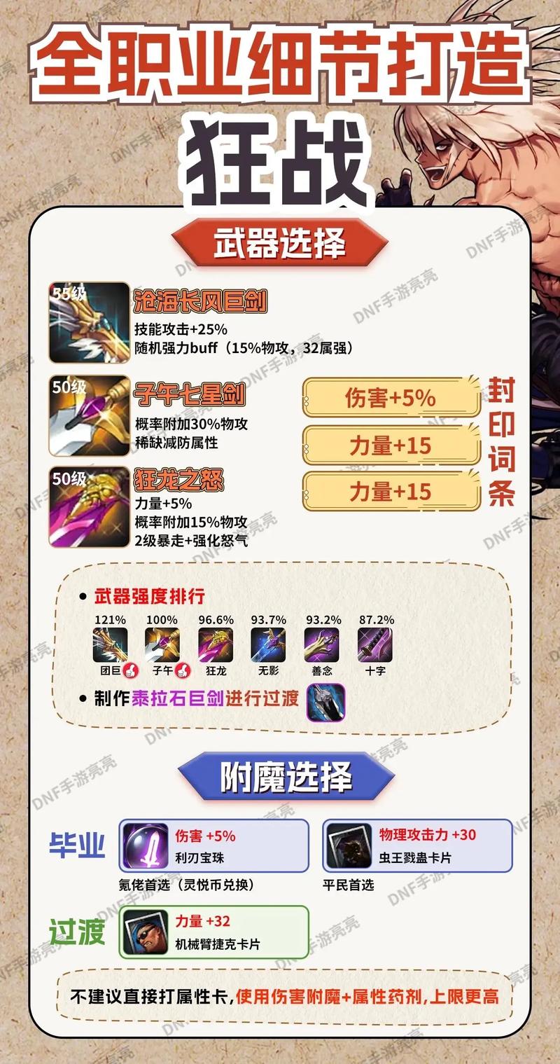 狂战装备怎么选？这几套搭配让你输出爆炸！