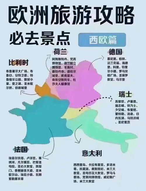 欧洲无人区慰藉之地在哪？这几个地方人少还治愈！