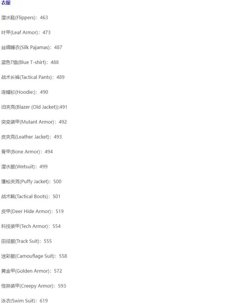 森林之子作弊码怎么用？超简单教程一看就会！