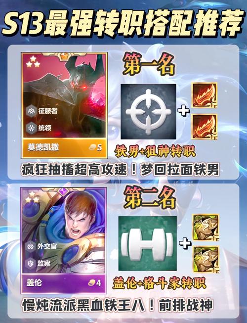羁绊3.1e哪个英雄厉害？强势英雄推荐与搭配！