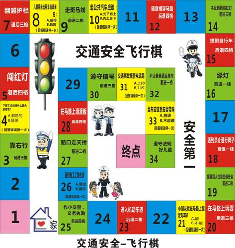 大富翁8地产怎么才能赢？高手教你几招必胜秘诀！