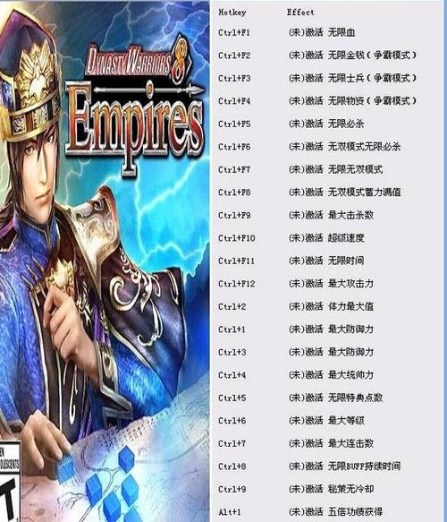 真三国无双6猛将传下载指南，各版本区别详解！