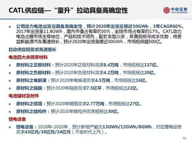 v风时代靠谱吗？深度分析它的优缺点和风险！