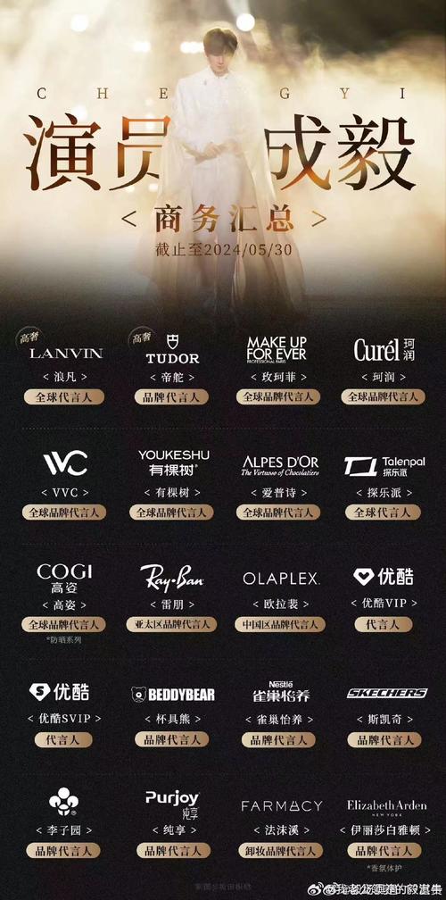 爱走秀是真的吗？平台靠谱度大揭秘！