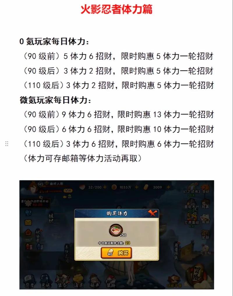 火影忍者3.1d怎么玩？新手快速上手攻略！